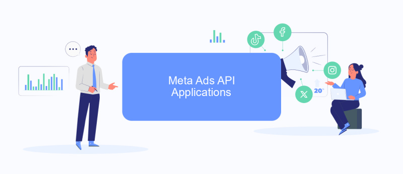 Meta Ads API