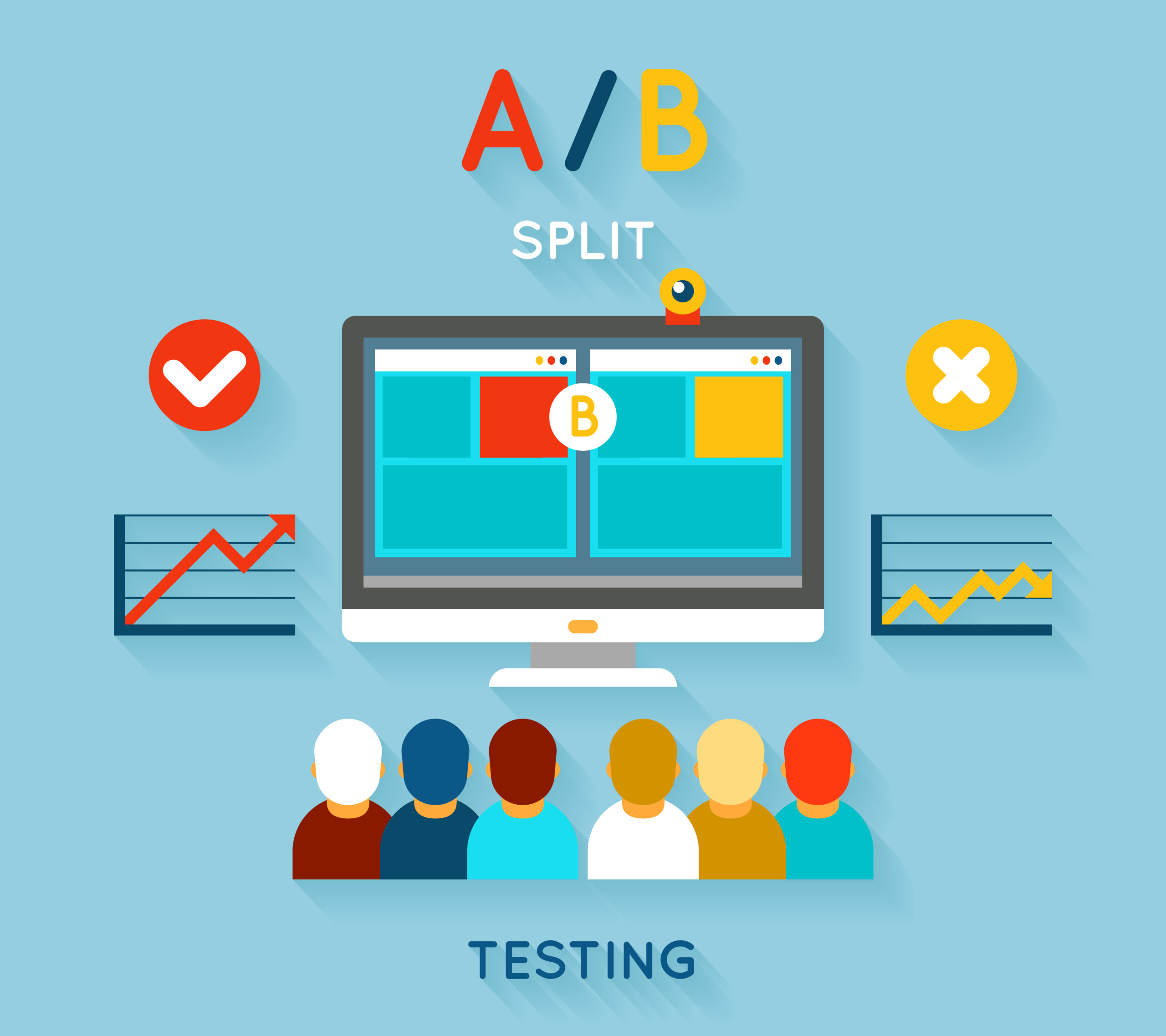 A/B testing